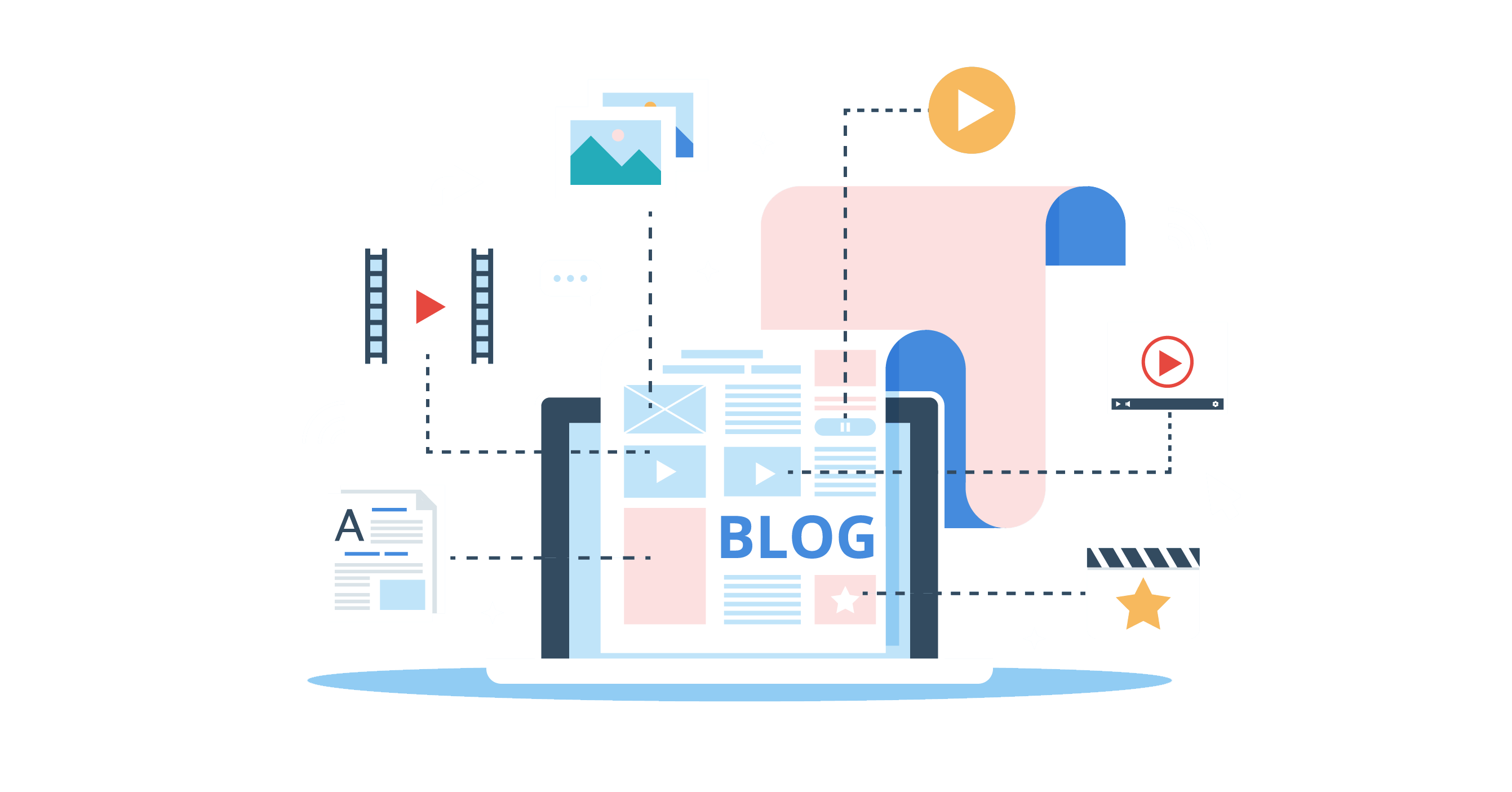 blogging services